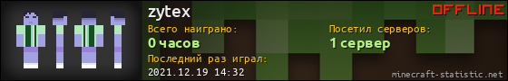 Юзербар 560x90 для zytex