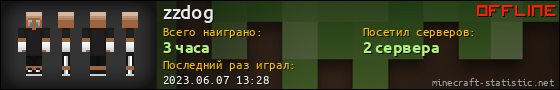 Юзербар 560x90 для zzdog