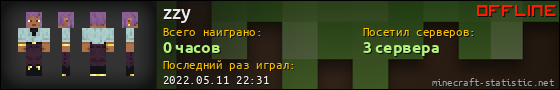 Юзербар 560x90 для zzy