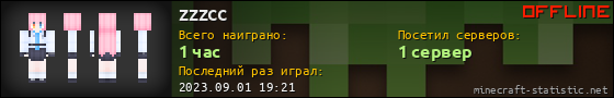 Юзербар 560x90 для zzzcc