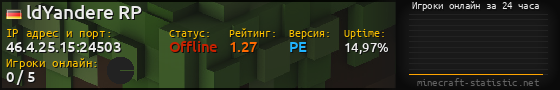 Юзербар 560x90 с графиком игроков онлайн для сервера 46.4.25.15:24503