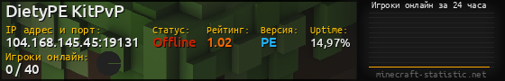 Юзербар 560x90 с графиком игроков онлайн для сервера 104.168.145.45:19131