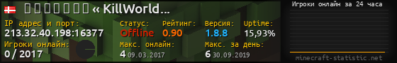 Юзербар 560x90 с графиком игроков онлайн для сервера 213.32.40.198:16377