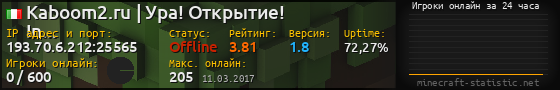 Юзербар 560x90 с графиком игроков онлайн для сервера 193.70.6.212:25565