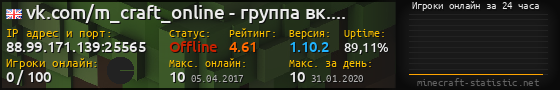 Юзербар 560x90 с графиком игроков онлайн для сервера 88.99.171.139:25565