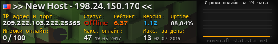 Юзербар 560x90 с графиком игроков онлайн для сервера 209.222.103.222:25565