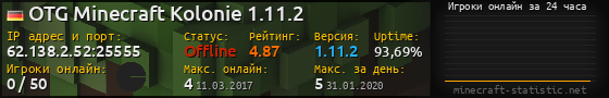 Юзербар 560x90 с графиком игроков онлайн для сервера 62.138.2.52:25555