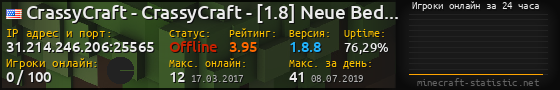 Юзербар 560x90 с графиком игроков онлайн для сервера 31.214.246.206:25565