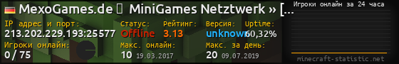 Юзербар 560x90 с графиком игроков онлайн для сервера 213.202.229.193:25577