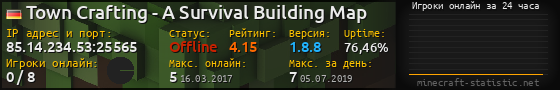 Юзербар 560x90 с графиком игроков онлайн для сервера 85.14.234.53:25565