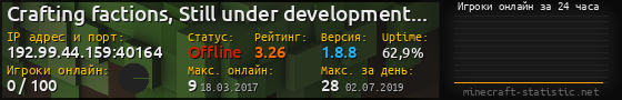 Юзербар 560x90 с графиком игроков онлайн для сервера 192.99.44.159:40164