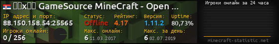 Юзербар 560x90 с графиком игроков онлайн для сервера 88.150.158.54:25565