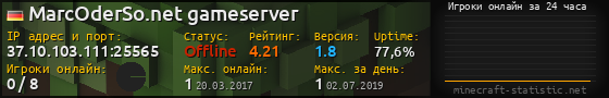 Юзербар 560x90 с графиком игроков онлайн для сервера 37.10.103.111:25565