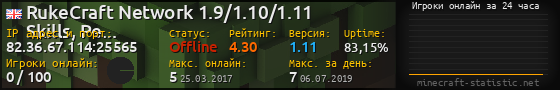 Юзербар 560x90 с графиком игроков онлайн для сервера 82.36.67.114:25565