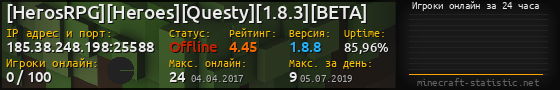Юзербар 560x90 с графиком игроков онлайн для сервера 185.38.248.198:25588