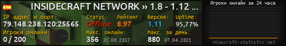 Юзербар 560x90 с графиком игроков онлайн для сервера 79.148.238.120:25565