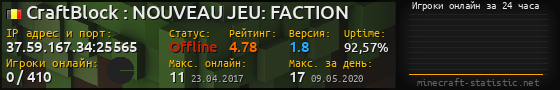 Юзербар 560x90 с графиком игроков онлайн для сервера 37.59.167.34:25565