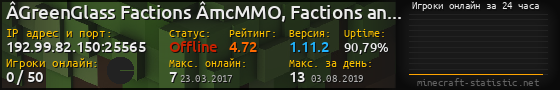Юзербар 560x90 с графиком игроков онлайн для сервера 192.99.82.150:25565
