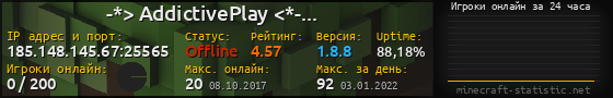 Юзербар 560x90 с графиком игроков онлайн для сервера 185.148.145.67:25565