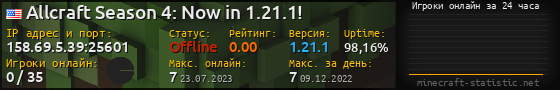 Юзербар 560x90 с графиком игроков онлайн для сервера 158.69.5.39:25601