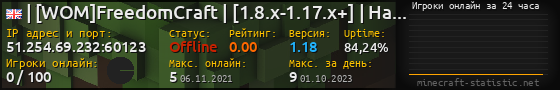 Юзербар 560x90 с графиком игроков онлайн для сервера 51.254.69.232:60123
