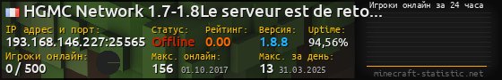 Юзербар 560x90 с графиком игроков онлайн для сервера 193.168.146.227:25565
