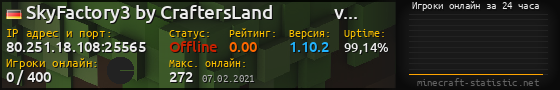 Юзербар 560x90 с графиком игроков онлайн для сервера 80.251.18.108:25565