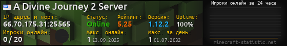 Юзербар 560x90 с графиком игроков онлайн для сервера 66.70.175.31:25565
