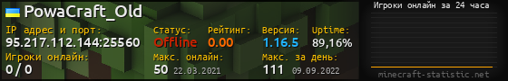Юзербар 560x90 с графиком игроков онлайн для сервера 95.217.112.144:25560