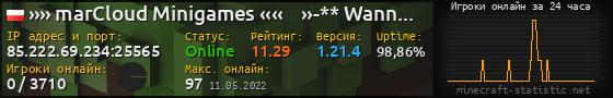 Юзербар 560x90 с графиком игроков онлайн для сервера 85.222.69.234:25565