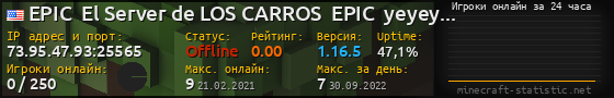 Юзербар 560x90 с графиком игроков онлайн для сервера 73.95.47.93:25565