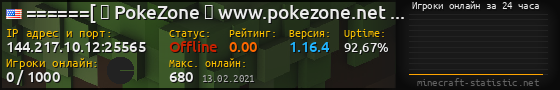 Юзербар 560x90 с графиком игроков онлайн для сервера 144.217.10.12:25565