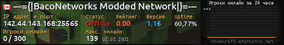 Юзербар 560x90 с графиком игроков онлайн для сервера 142.44.143.168:25565