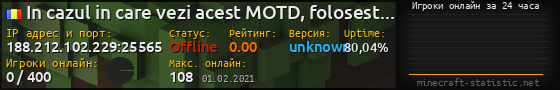 Юзербар 560x90 с графиком игроков онлайн для сервера 188.212.102.229:25565
