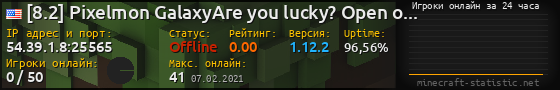 Юзербар 560x90 с графиком игроков онлайн для сервера 54.39.1.8:25565