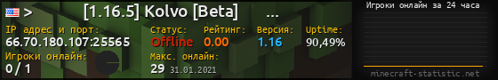 Юзербар 560x90 с графиком игроков онлайн для сервера 66.70.180.107:25565
