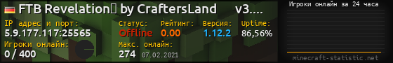 Юзербар 560x90 с графиком игроков онлайн для сервера 5.9.177.117:25565