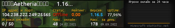 Юзербар 560x90 с графиком игроков онлайн для сервера 104.238.222.249:25565