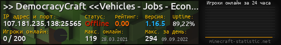Юзербар 560x90 с графиком игроков онлайн для сервера 107.181.235.138:25565