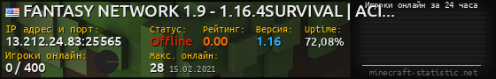 Юзербар 560x90 с графиком игроков онлайн для сервера 13.212.24.83:25565