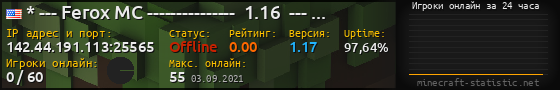 Юзербар 560x90 с графиком игроков онлайн для сервера 142.44.191.113:25565