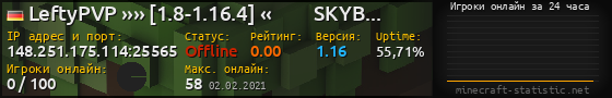 Юзербар 560x90 с графиком игроков онлайн для сервера 148.251.175.114:25565