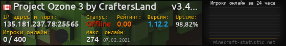 Юзербар 560x90 с графиком игроков онлайн для сервера 135.181.237.78:25565