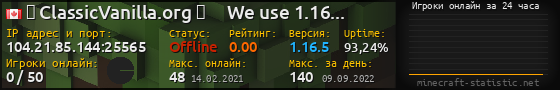 Юзербар 560x90 с графиком игроков онлайн для сервера 104.21.85.144:25565