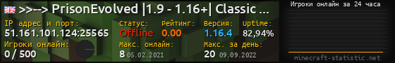 Юзербар 560x90 с графиком игроков онлайн для сервера 51.161.101.124:25565