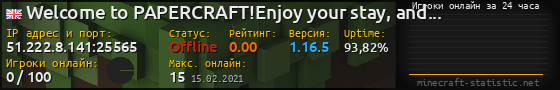Юзербар 560x90 с графиком игроков онлайн для сервера 51.222.8.141:25565