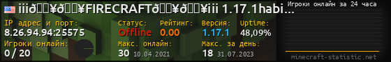 Юзербар 560x90 с графиком игроков онлайн для сервера 8.26.94.94:25575
