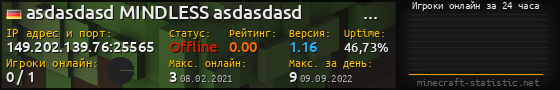 Юзербар 560x90 с графиком игроков онлайн для сервера 149.202.139.76:25565