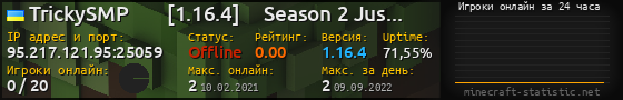Юзербар 560x90 с графиком игроков онлайн для сервера 95.217.121.95:25059