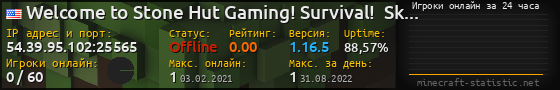 Юзербар 560x90 с графиком игроков онлайн для сервера 54.39.95.102:25565